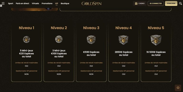 Goldspin Casino programme VIP